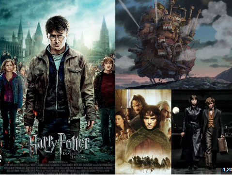 5 Movies Like Harry Potter: Magical Worlds and Enchanting Adventures