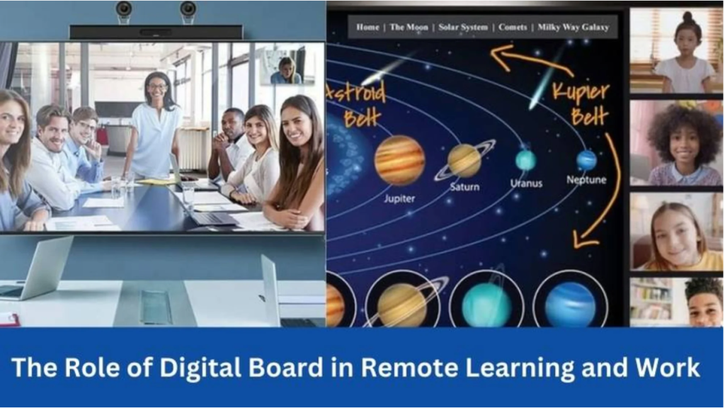 Interactive Flat Panel Displays: Redefining Communication and Collaboration