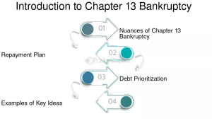 Structured Repayment - The Breathing Window of Chapter 13?